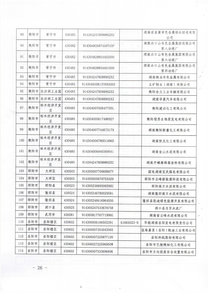 满冠网页版在线登录省2019重点排污单位名录7